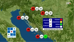 emisija "Vrijeme", Foto: HTV/HRT