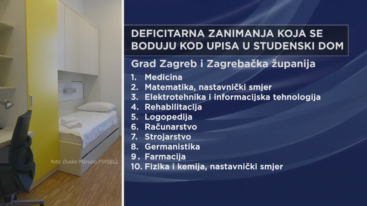 Deficitarna zanimanja donose bodove