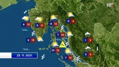 emisija Vrijeme, Foto: HTV/HRT