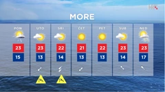 emisija "Vrijeme", Foto: HTV/HRT
