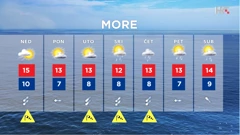 emisija "Vrijeme", Foto: HTV/HRT