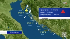 emisija "Vrijeme", Foto: HTV/HRT