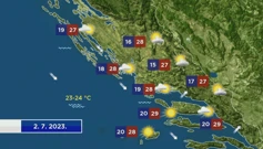 Vremenska prognoza, Foto: HTV/HRT