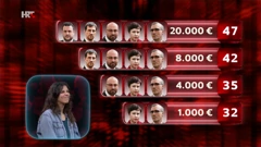 Nikolina Macešan, Foto: Superpotjera/HRT