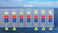 emisija "Vrijeme", Foto: HTV/HRT