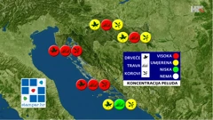 emisija "Vrijeme", Foto: HTV/HRT
