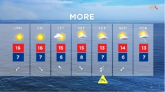 emisija Vrijeme, Foto: HRT/HRT