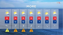 emisija Vrijeme, Foto: HTV/HRT