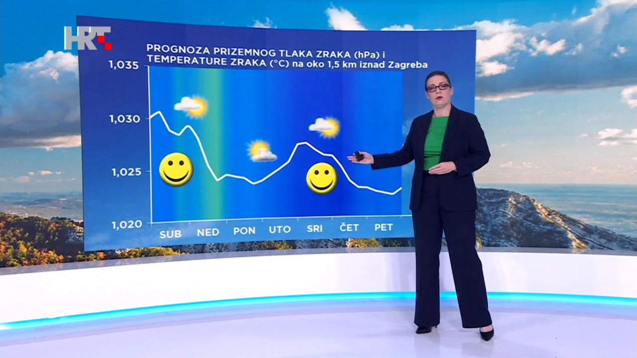 Kristina Klemenčić Novinc, Foto: HTV/HRT