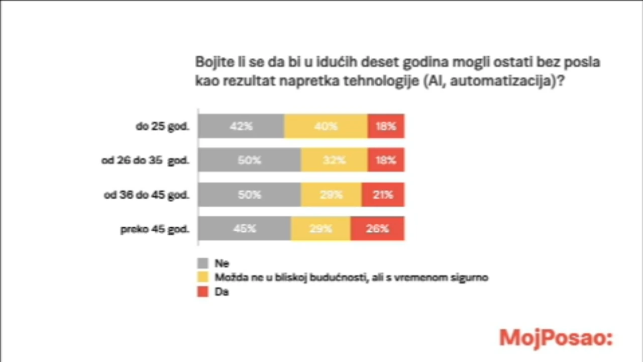 Dobna struktura