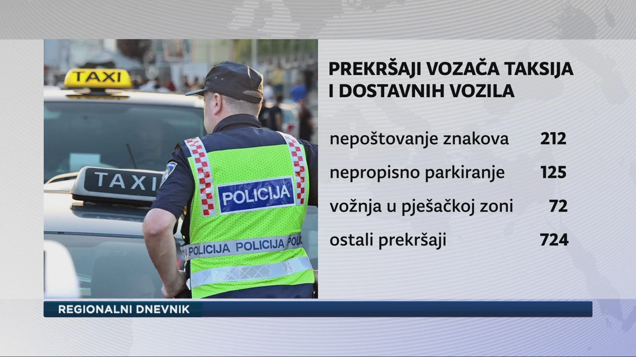 Zagrebačka policija: Prekršaji taksista i dostavljača