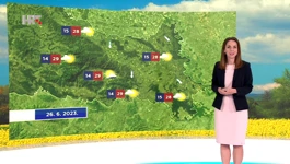 Vremenska prognoza