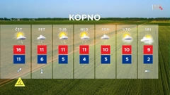 emisija Vrijeme, Foto: HTV/HRT