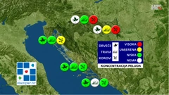 emisija "Vrijeme", Foto: HTV/HRT