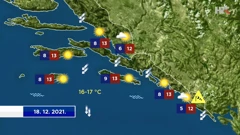 emisija Vrijeme, Foto: HTV/HRT