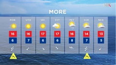 emisija Vrijeme, Foto: HRT/HRT