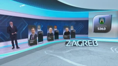 GRAD ZAGREB - Gradonačelnik, Foto: HTV/HRT