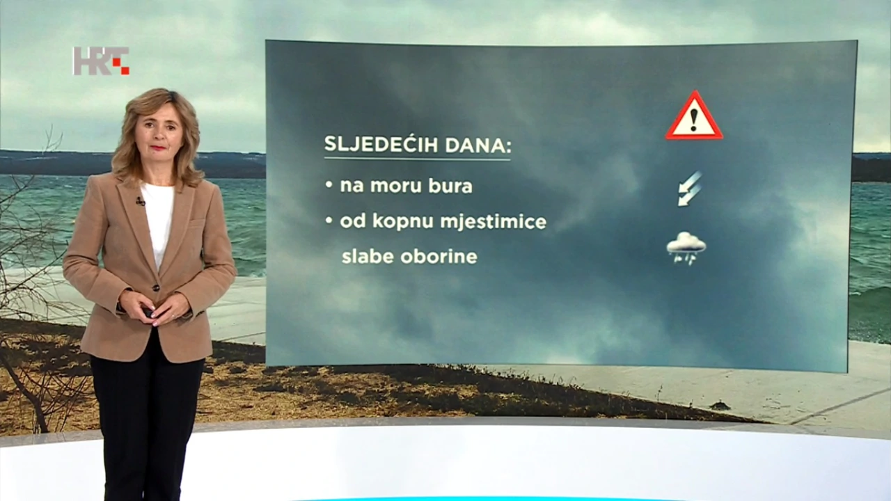 emisija "Vrijeme", Foto: HTV/HRT