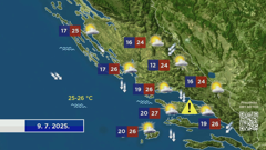 Emisija "Vrijeme", Foto: HRT/HTV