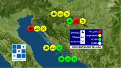 emisija Vrijeme, Foto: HTV/HRT