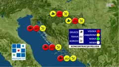 emisija Vrijeme, Foto: HTV/HRT