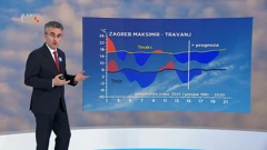 Zoran Vakula, Foto: HRT/HRT