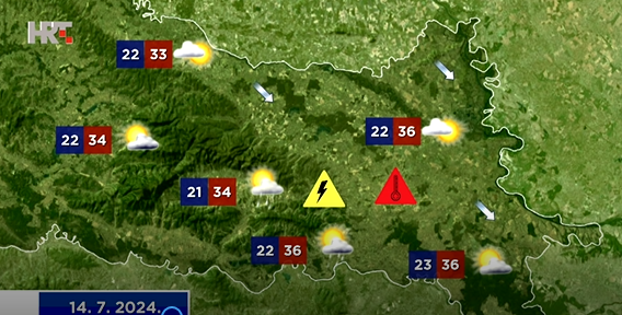 Vremenska prognoza, Foto: HTV/HRT