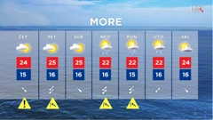 emisija Vrijeme, Foto: HRT/HRT