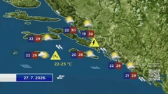 Vremenska prognoza, Foto: HTV/HRT 