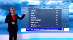Kristina Klemenčić Novinc, Foto: HTV/HRT