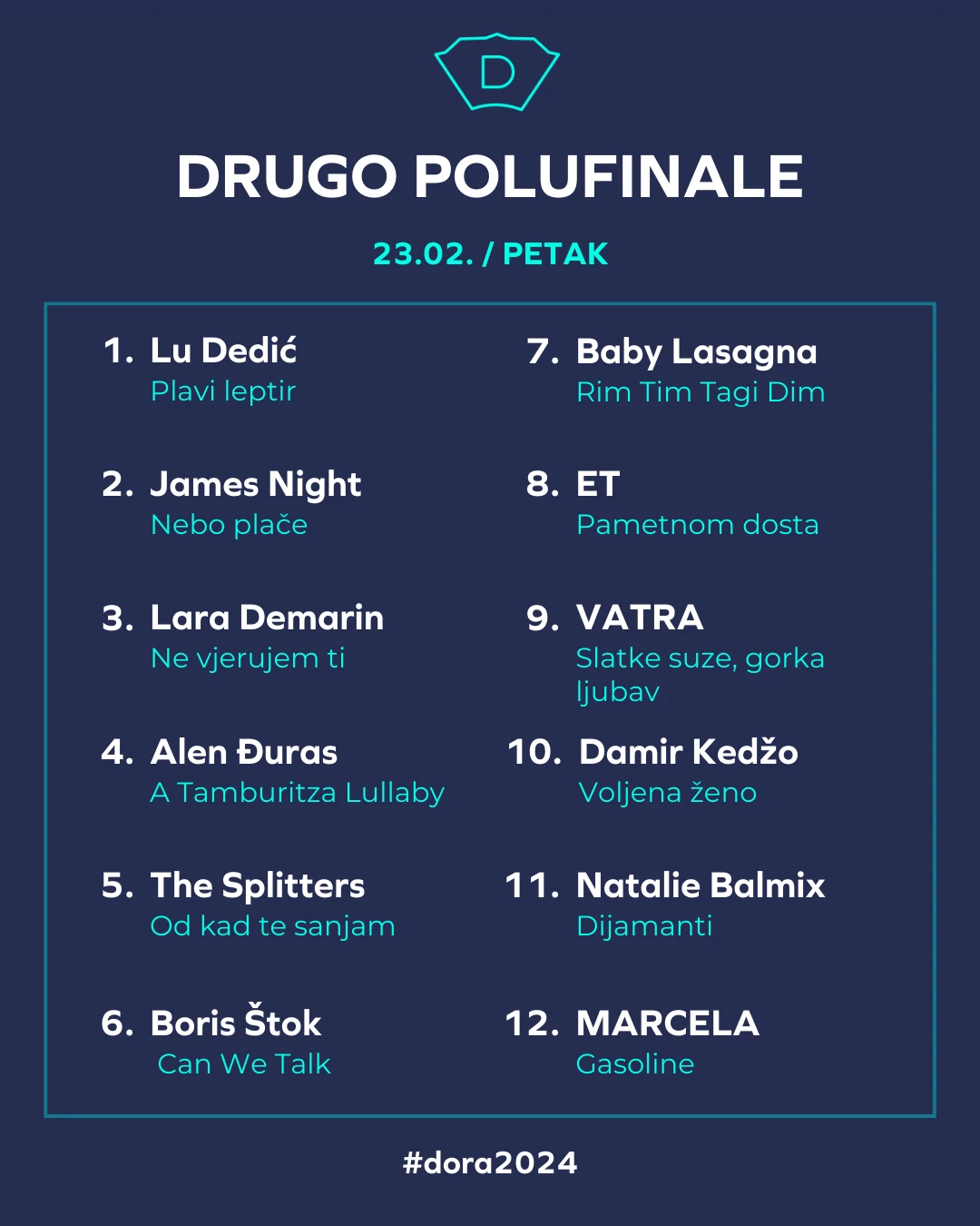 POLUFINALE 23.2.2024.