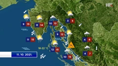 emisija Vrijeme, Foto: HTV/HRT