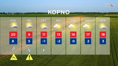 emisija Vrijeme, Foto: HTV/HRT