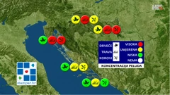 emisija "Vrijeme", Foto: HTV/HRT
