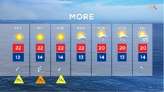 emisija Vrijeme, Foto: HTV/HRT