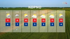 emisija Vrijeme, Foto: HTV/HRT
