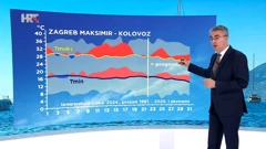 Odstupanje temperature zraka od prosječne i ekstremne u kolovozu u Zagrebu, Foto: emisija "Vrijeme"/HRT