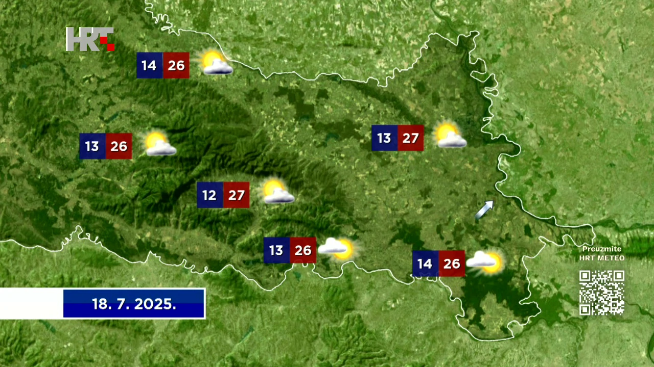 Emisija "Vrijeme", Foto: HTV/HRT