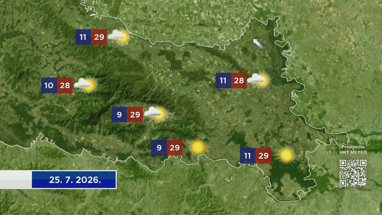 Emisija "Vrijeme", Foto: HRT/HTV