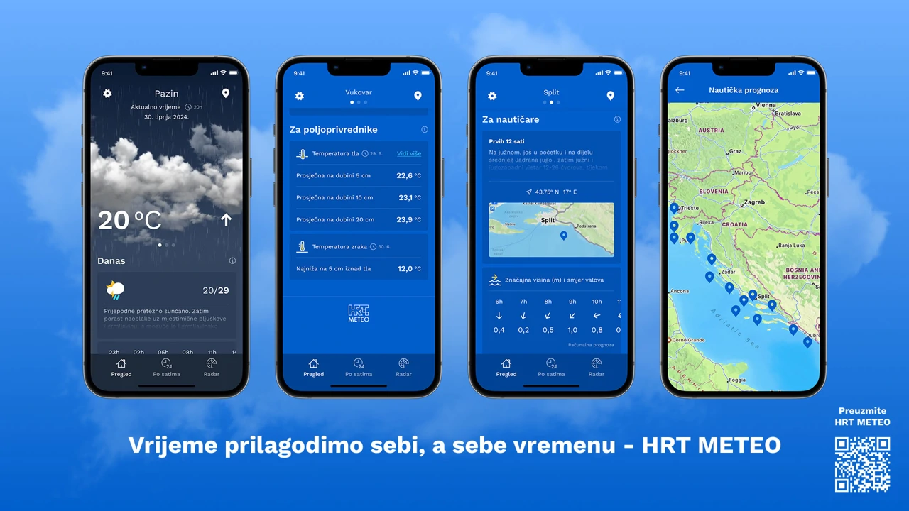 HRT METEO