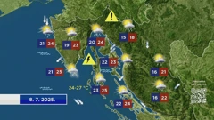 Emisija "Vrijeme", Foto: HRT/HTV