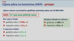 Vlada predstavila novi paket mjera, Foto: HTV/HRT