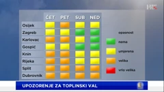emisija Vrijeme, Foto: emisija Vrijeme/emisija Vrijeme