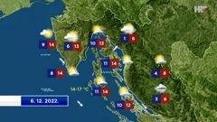 emisija "Vrijeme", Foto: HTV/HRT