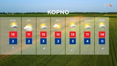 emisija Vrijeme, Foto: HTV/HRT