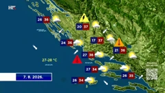 U petak nestabilnije i manje vruće na kopnu, na Jadranu do 38 stupnjeva, Foto: HTV/HRT