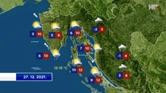 emisija Vrijeme, Foto: HTV/HRT