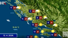U Dalmaciji pretežno sunčano, Foto: Dnevnik/HRT