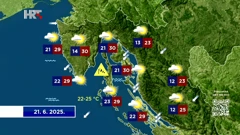 Emisija "Vrijeme", Foto: HTV/HRT