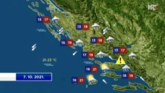 emisija Vrijeme, Foto: HTV/HRT